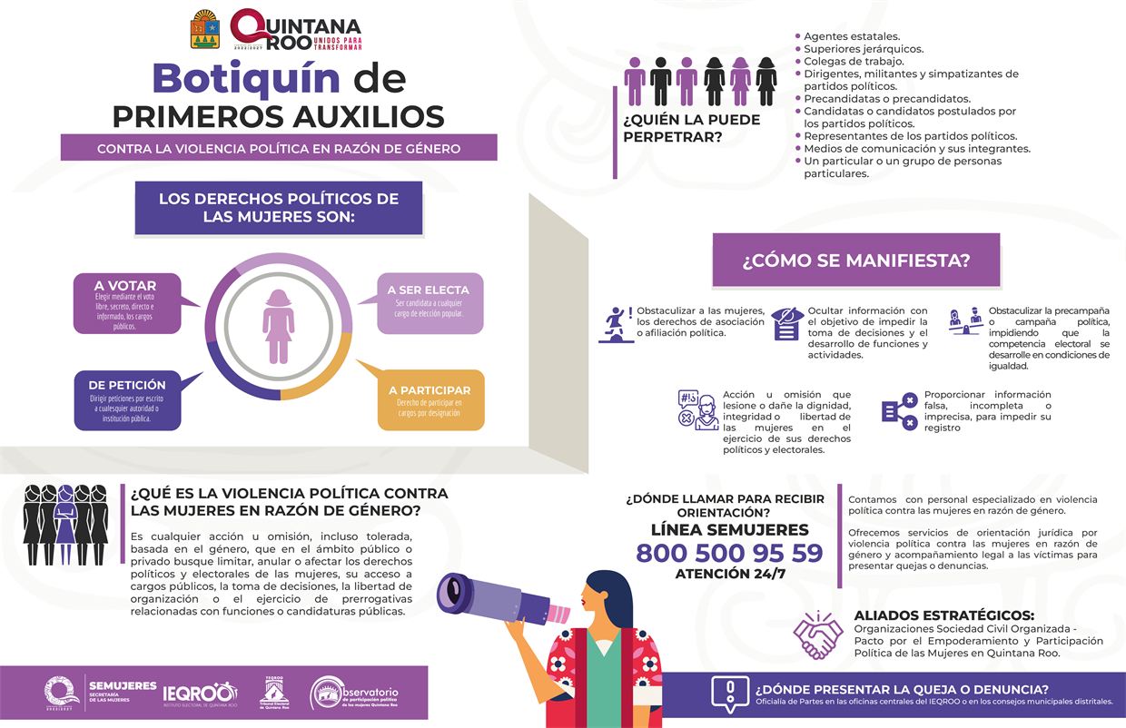 Botiquín de primeros auxilios contra la violencia política en razón de género