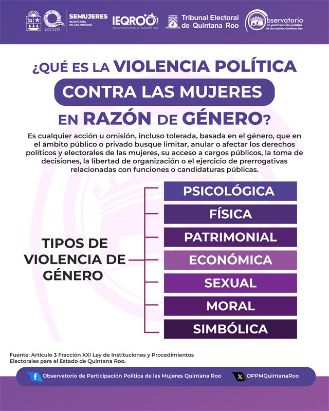 ¿Qué es la violencia política contra las mujeres en razón de género?